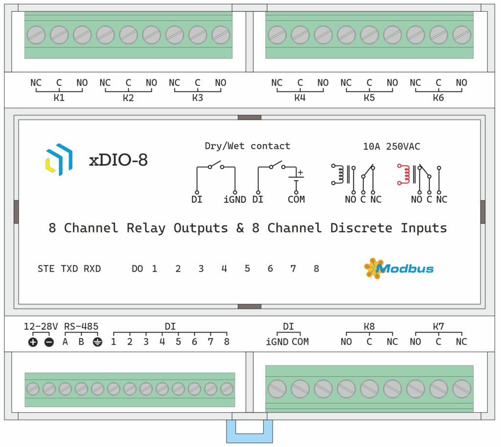 xDIO-8