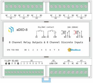 xDIO-8